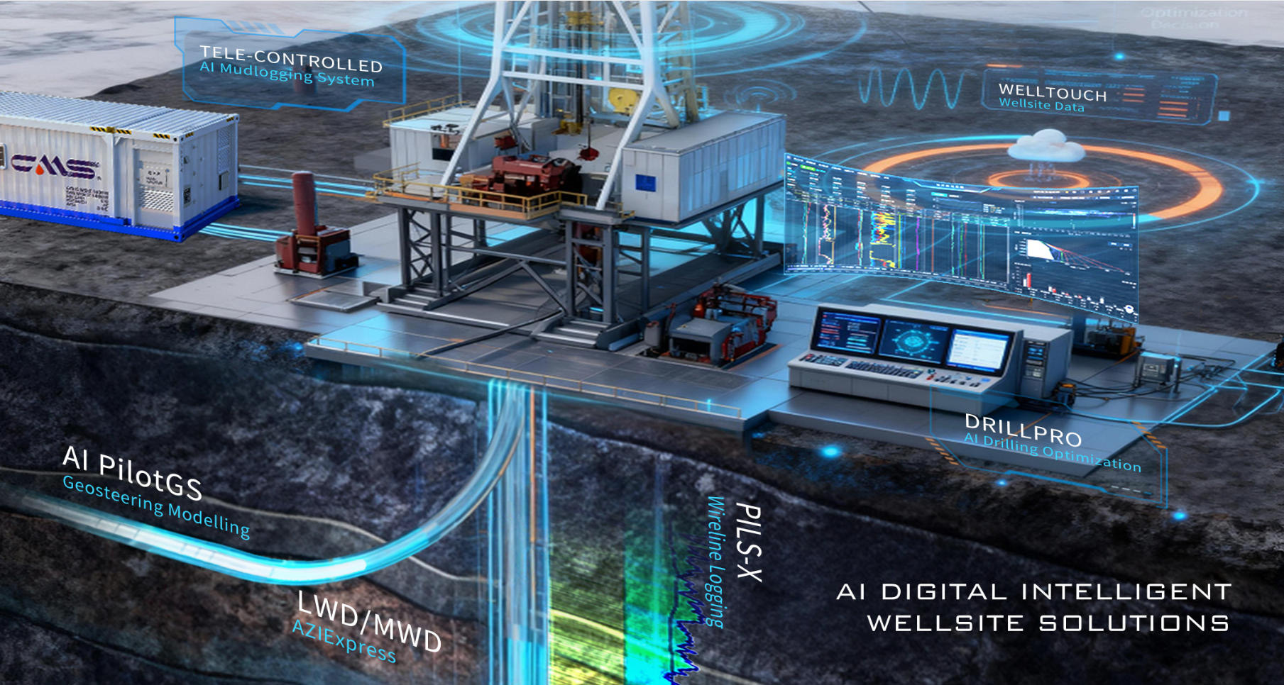 Сфокусироваться на оборудовании для морской нефти и газа, углубить стратегию ?ИИ + нефть и газ? | Проект целевого дополнительного выпуска акций компании ?Шэнькай? (Shenkai Co., Ltd.) успешно завершен (圖2) Сфокусироваться на оборудовании для морской нефти и газа, углубить стратегию ?ИИ + нефть и газ? | Проект целевого дополнительного выпуска акций компании ?Шэнькай? (Shenkai Co., Ltd.) успешно завершен (圖2)