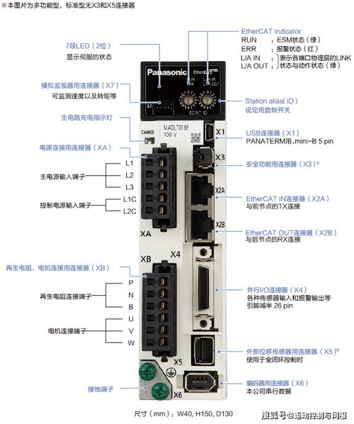 松下伺服總線產品 a6n系列 a6b系列